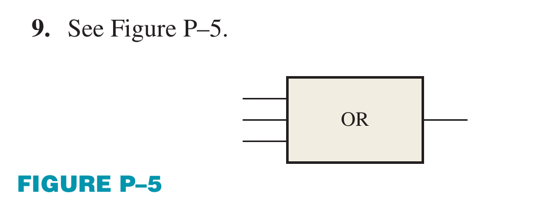Floyd Ch.3 · Problem 9