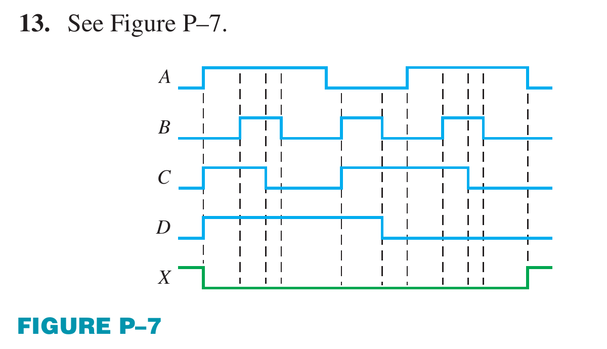 Floyd Ch.3 · Problem 13