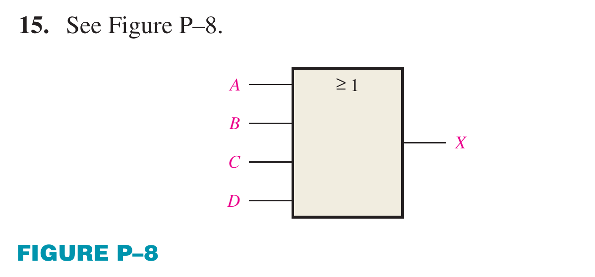 Floyd Ch.3 · Problem 15