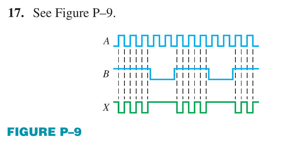 Floyd Ch.3 · Problem 17