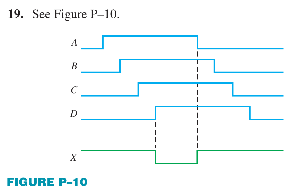 Floyd Ch.3 · Problem 19