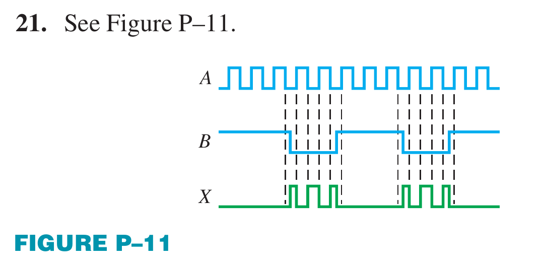 Floyd Ch.3 · Problem 21