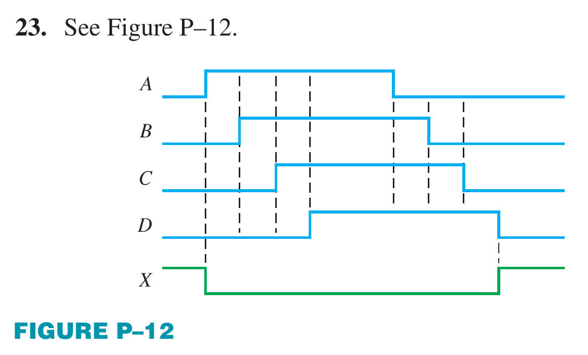 Floyd Ch.3 · Problem 23