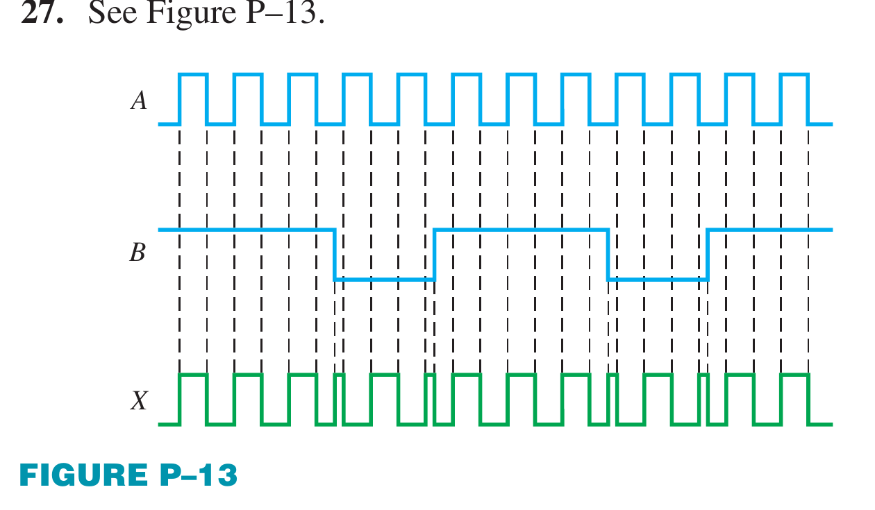 Floyd Ch.3 · Problem 27