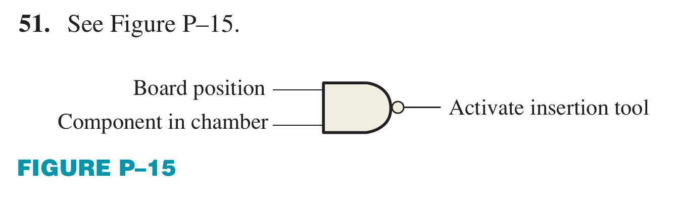 Floyd Ch.3 · Problem 51