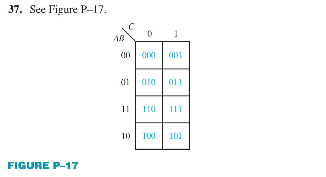 Floyd Ch.4 · Problem 37