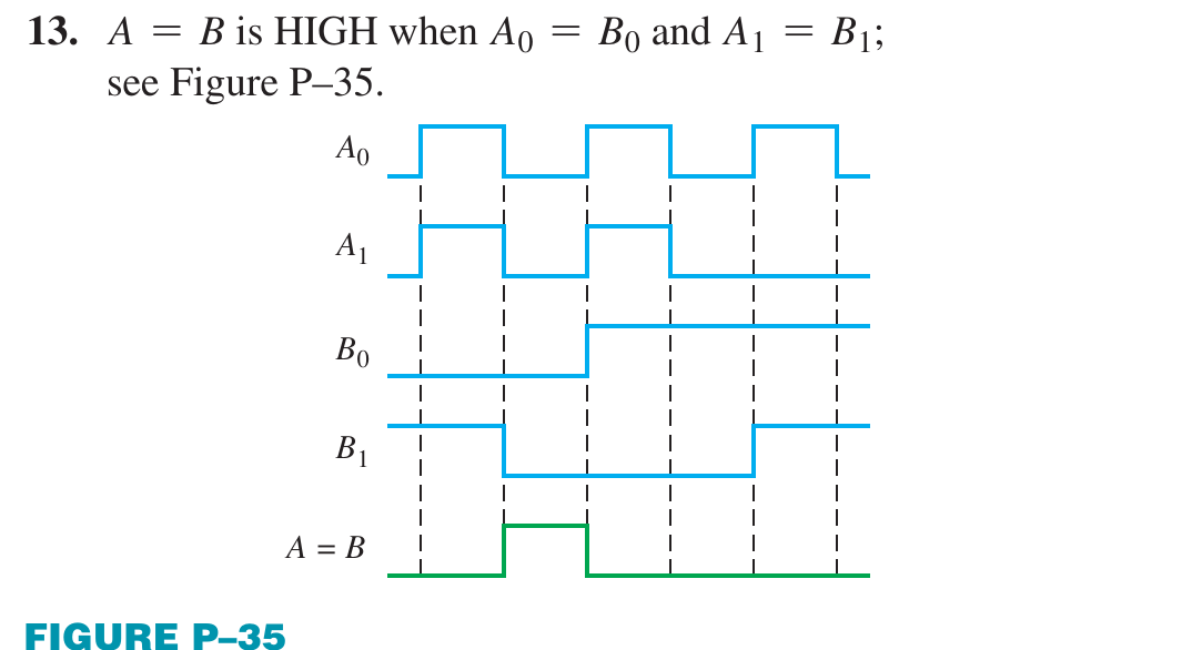 Floyd Ch.6 · Problem 13
