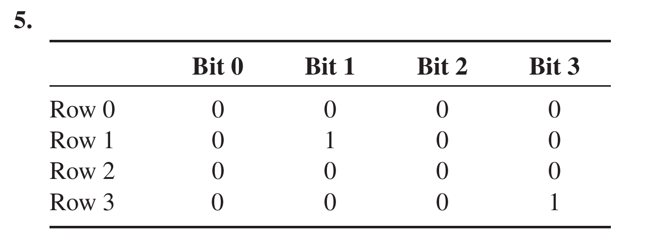 Floyd Ch.11 · Problem 5
