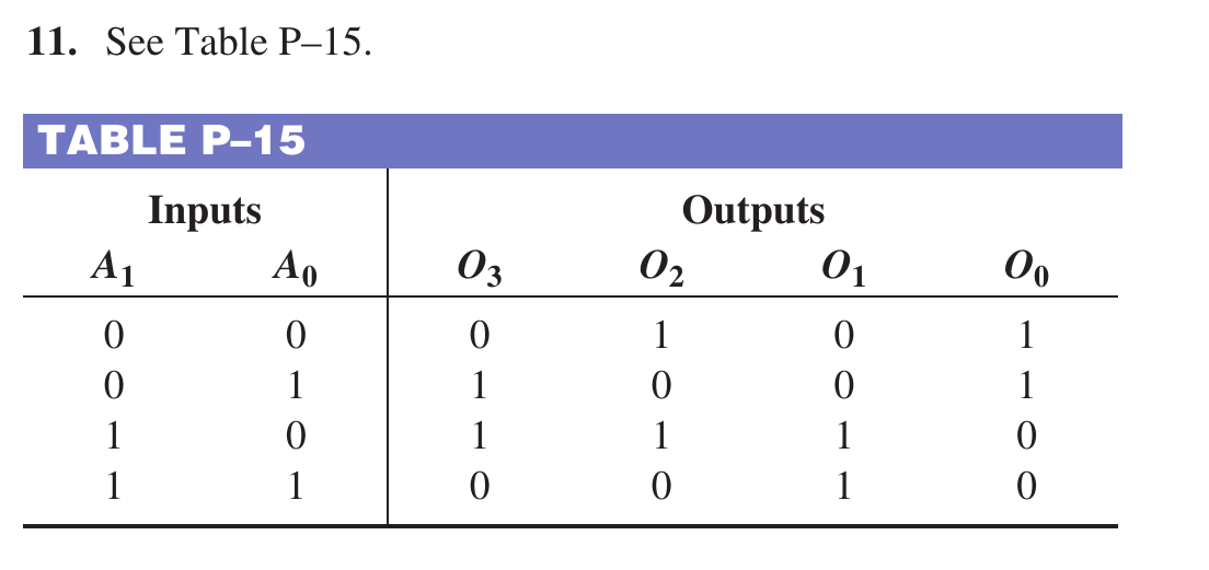 Floyd Ch.11 · Problem 11