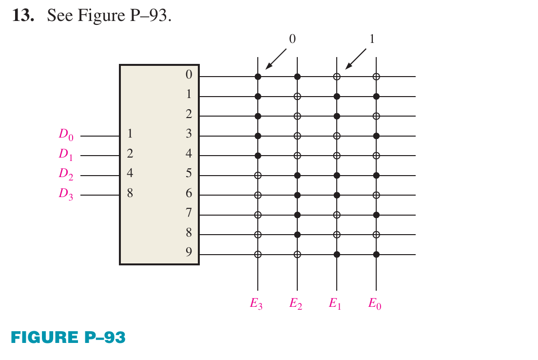 Floyd Ch.11 · Problem 13