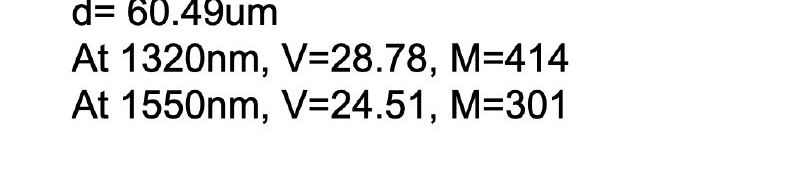 Bài giảng Fiber optics · slide 36